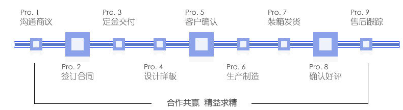 紅棗包裝袋,食品包裝袋,包裝袋批發(fā),紅棗包裝袋設(shè)計